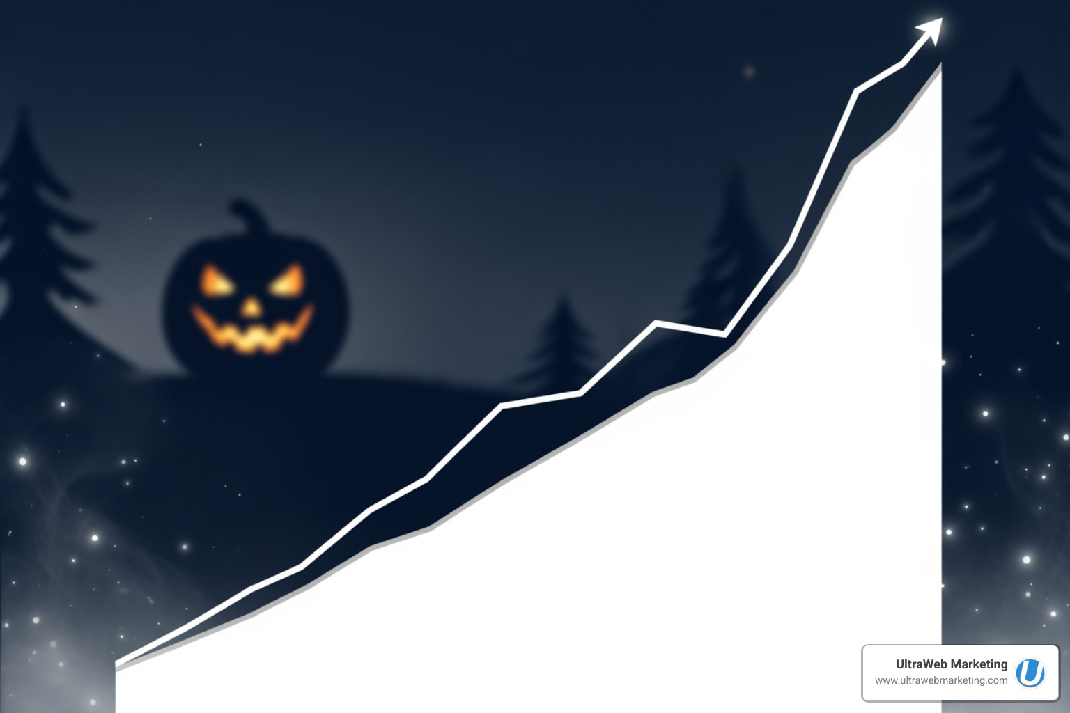 graph showing steady organic traffic growth over time - is seo worth it for small business graph showing steady organic traffic growth over time - is seo worth it for small business