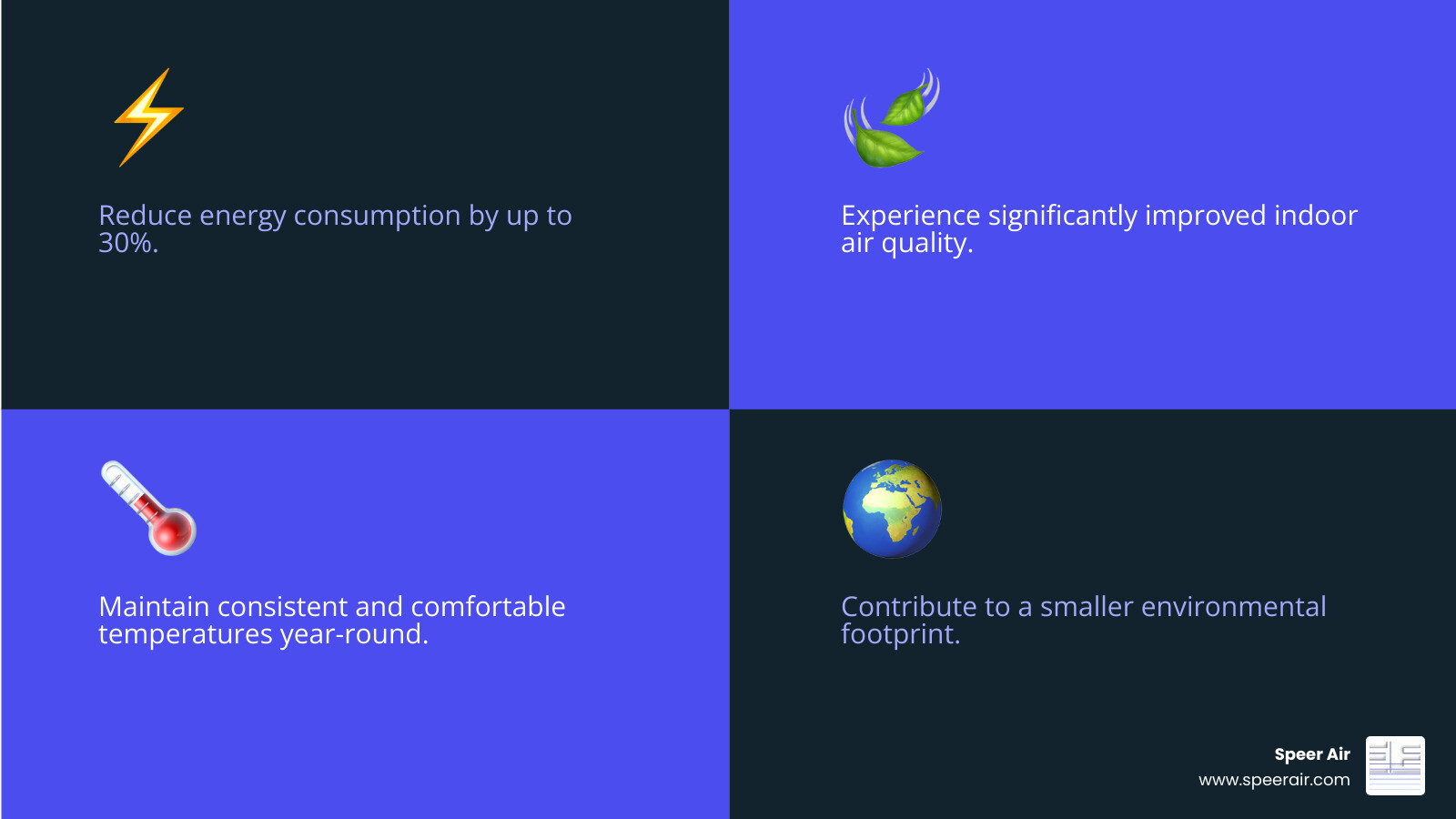 infographic showing benefits of high efficiency hvac including 30 percent lower energy bills improved indoor air quality consistent temperature control reduced carbon footprint and increased home value - high efficiency hvac installation northern nj infographic 4_facts_emoji_blue infographic showing benefits of high efficiency hvac including 30 percent lower energy bills improved indoor air quality consistent temperature control reduced carbon footprint and increased home value - high efficiency hvac installation northern nj infographic 4_facts_emoji_blue