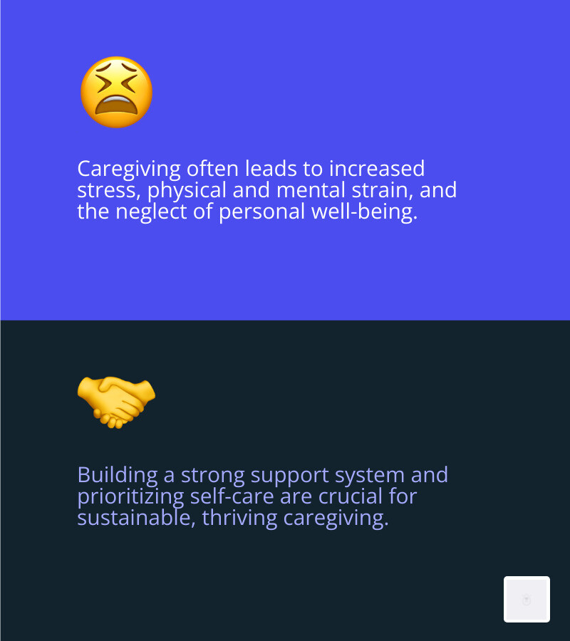 Infographic explaining the signs of caregiver stress and the benefits of a strong support system - Positive Caregiver Support infographic 2_facts_emoji_blue