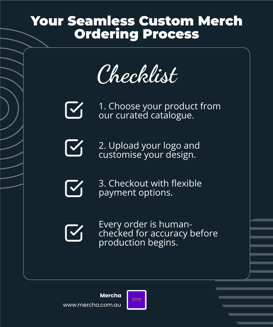 Infographic showing the 3-step Mercha ordering process: 1. Choose your product from our curated catalogue, 2. Upload your logo and customise, 3. Checkout with flexible payment options. Every order is checked by our humans before production begins. -  best website for merch infographic checklist-dark-blue