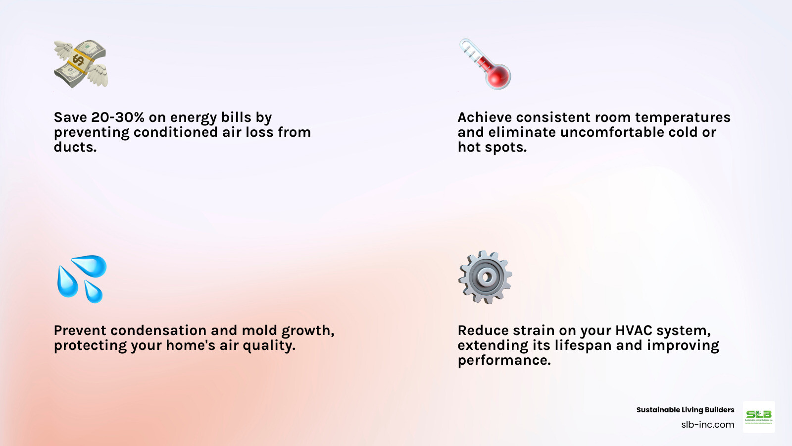 infographic showing cross-section of insulated versus uninsulated ductwork, with arrows indicating heat loss from bare ducts and heat retention with insulated ducts, including statistics on 20-30% air loss and energy savings from proper insulation - insulating ductwork in finished basement infographic 4_facts_emoji_light-gradient