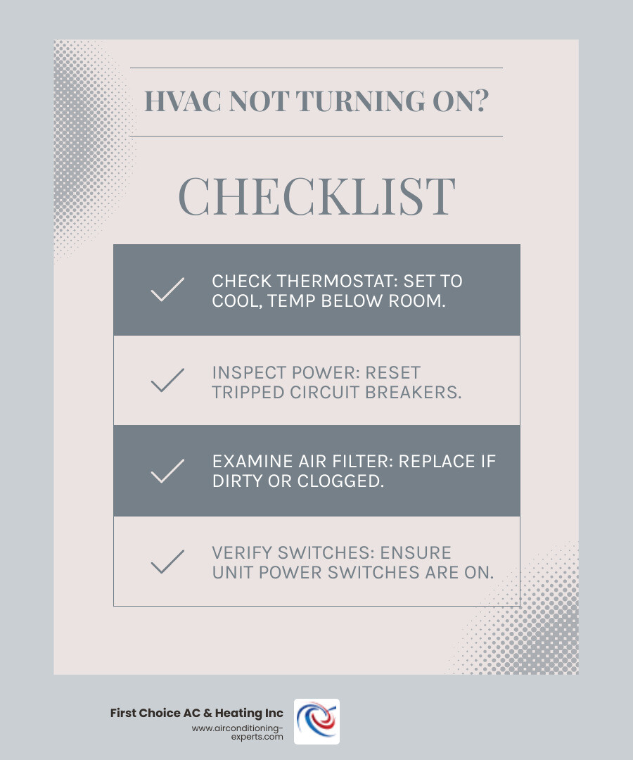 Infographic showing three main troubleshooting steps for HVAC not turning on: Step 1 shows a thermostat with settings highlighted for checking mode and temperature, Step 2 displays a circuit breaker panel with arrows pointing to the HVAC breaker switch, Step 3 illustrates a side-by-side comparison of a clean air filter versus a dirty clogged filter with airflow arrows - hvac not turning on rancho mirage ca infographic checklist-light-blue-grey Infographic showing three main troubleshooting steps for HVAC not turning on: Step 1 shows a thermostat with settings highlighted for checking mode and temperature, Step 2 displays a circuit breaker panel with arrows pointing to the HVAC breaker switch, Step 3 illustrates a side-by-side comparison of a clean air filter versus a dirty clogged filter with airflow arrows - hvac not turning on rancho mirage ca infographic checklist-light-blue-grey