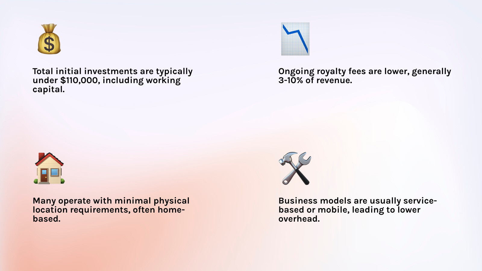 infographic showing comparison of three paths to business ownership: starting from scratch showing high risk and cost with no support system, buying an existing business showing medium risk and cost with established operations, and buying a low cost franchise showing lower risk with proven systems, brand recognition, training and support, and investment ranges from under ten thousand to one hundred thousand dollars - Low cost franchises infographic 4_facts_emoji_light-gradient