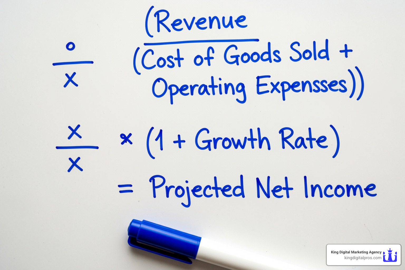 A whiteboard with the marketing ROI formula written out - Marketing ROI Calculator A whiteboard with the marketing ROI formula written out - Marketing ROI Calculator