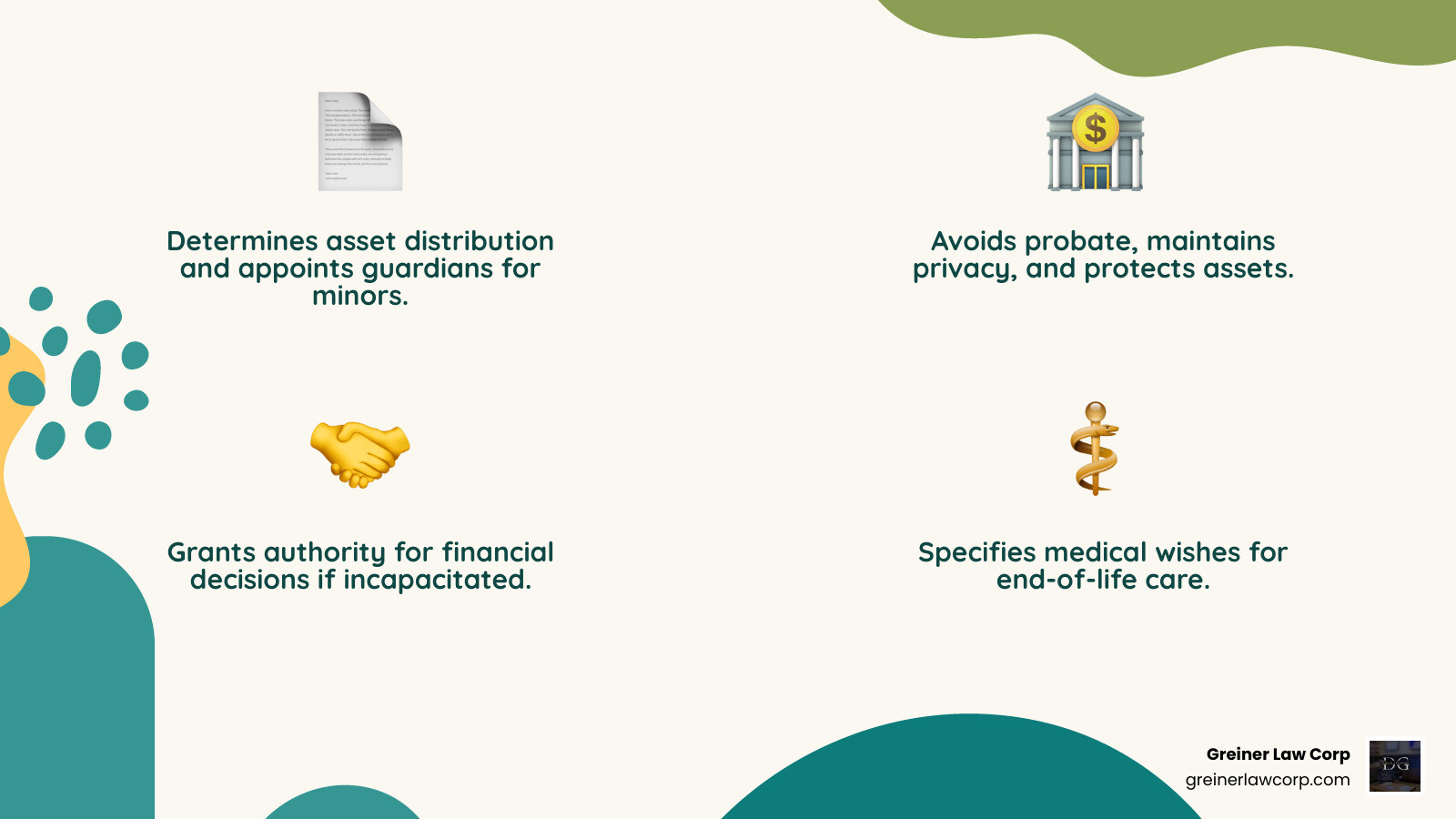 Infographic explaining the core components of estate planning: A will (document icon) for asset distribution and guardian appointment, a trust (vault icon) for probate avoidance and privacy, power of attorney (handshake icon) for financial decision-making during incapacity, and advance health care directive (medical symbol) for end-of-life care instructions - will attorney Los Angeles infographic 4_facts_emoji_nature Infographic explaining the core components of estate planning: A will (document icon) for asset distribution and guardian appointment, a trust (vault icon) for probate avoidance and privacy, power of attorney (handshake icon) for financial decision-making during incapacity, and advance health care directive (medical symbol) for end-of-life care instructions - will attorney Los Angeles infographic 4_facts_emoji_nature