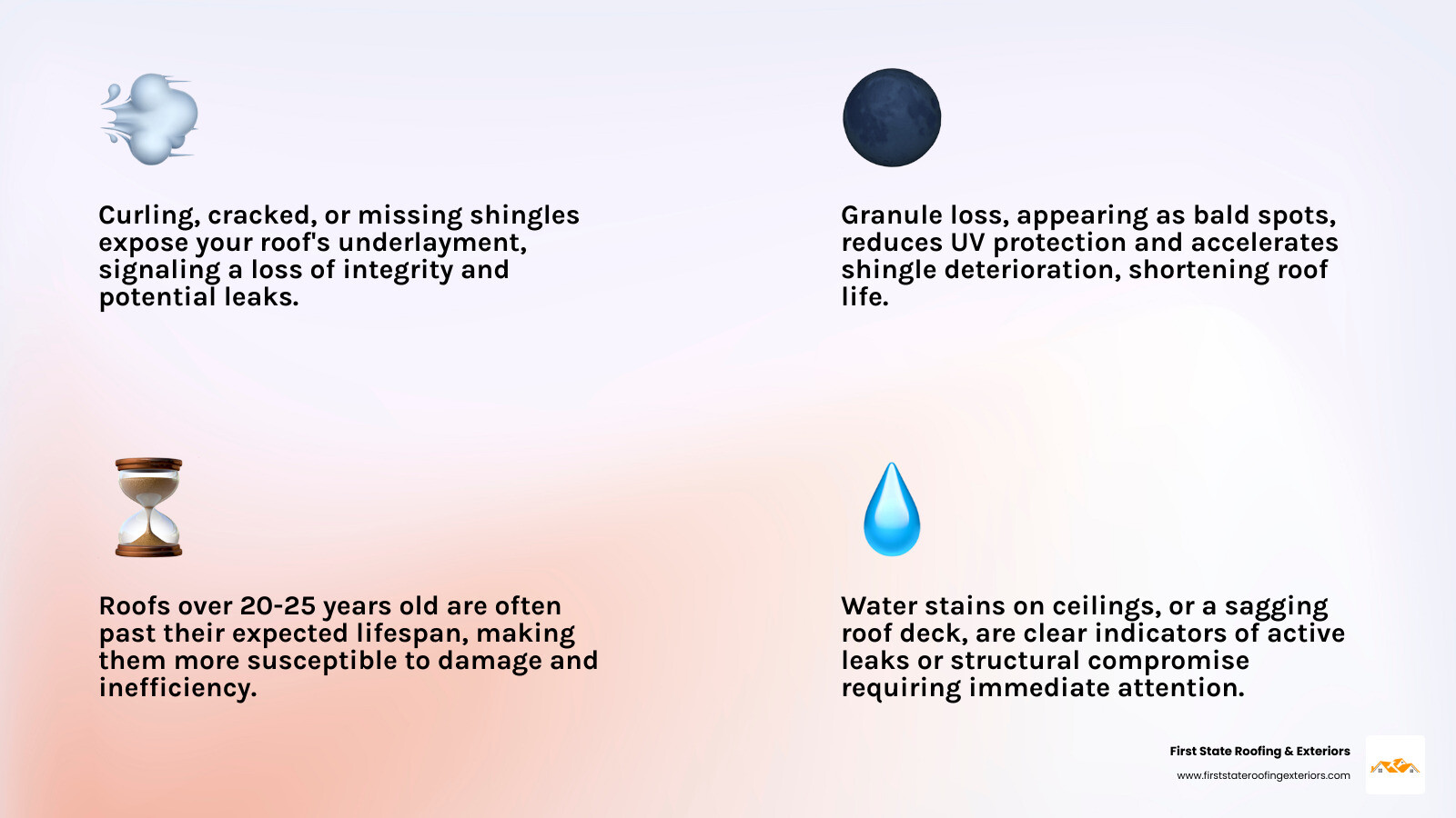 Infographic showing key signs your Seaford roof needs replacement: curling or missing shingles, granule loss creating bald spots, roof age over 20 years, water stains on ceilings, sagging roof deck, and increased energy bills from poor insulation - roofing contractor seaford infographic 4_facts_emoji_light-gradient Infographic showing key signs your Seaford roof needs replacement: curling or missing shingles, granule loss creating bald spots, roof age over 20 years, water stains on ceilings, sagging roof deck, and increased energy bills from poor insulation - roofing contractor seaford infographic 4_facts_emoji_light-gradient