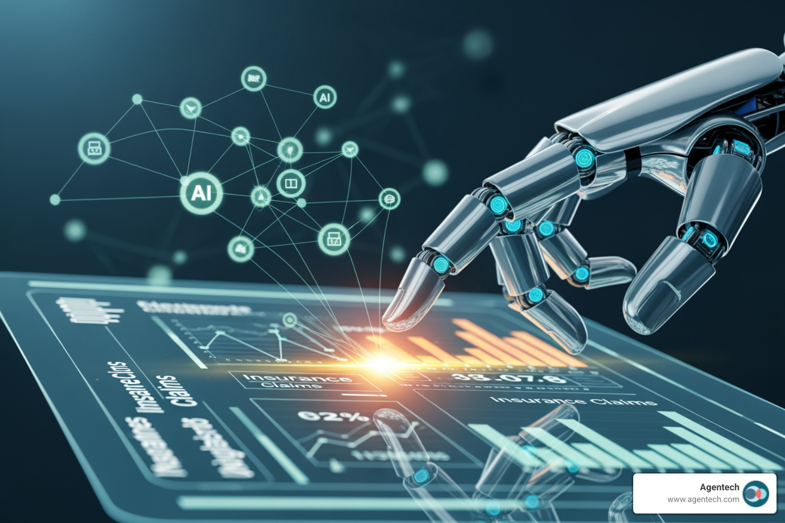 Process flowchart showing where AI can automate steps in the P&C claims lifecycle - AI-powered claims automation
