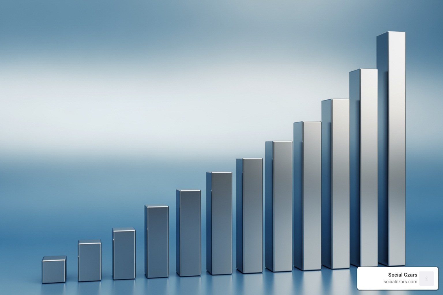 A bar chart showing a steady increase in positive brand sentiment and customer loyalty over a 12-month period, with a clear upward trend. - corporate reputation protection