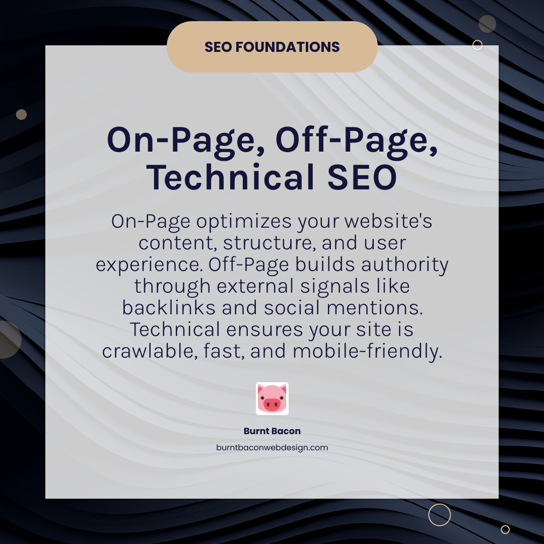 infographic explaining the core differences between On-Page, Off-Page, and Technical SEO - on-page seo utah infographic simple-info-card-dark
