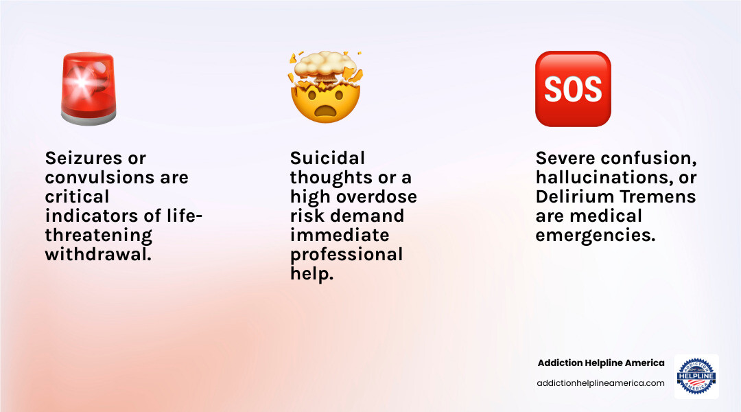 infographic showing critical warning signs requiring emergency detox: seizures or convulsions, severe confusion or hallucinations, chest pain or irregular heartbeat, difficulty breathing, delirium tremens symptoms, suicidal thoughts, blood alcohol content above 0.25, recent overdose, and inability to stop using despite severe consequences - Emergency detox services infographic 3_facts_emoji_light-gradient