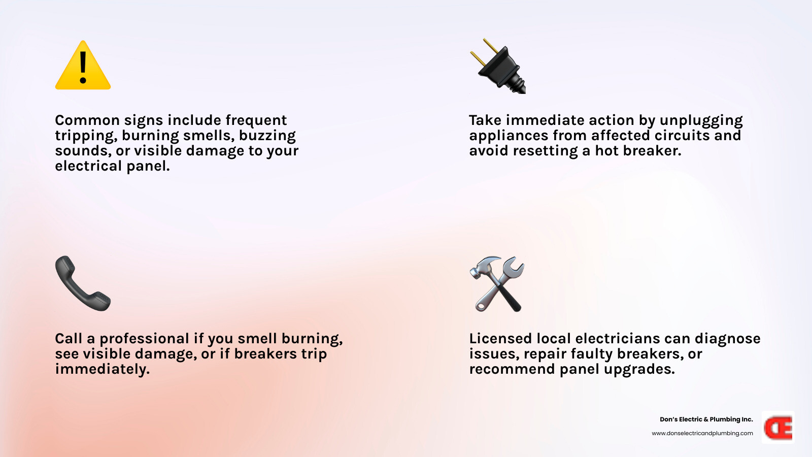 Infographic showing how a circuit breaker works: illustration of electrical panel with labeled components including main breaker, branch circuit breakers, and bus bars; diagram showing normal power flow versus overload condition causing breaker to trip; step-by-step visual of safe breaker reset process; icons indicating common causes of tripping including overloaded circuits, short circuits, and ground faults - circuit breaker repair canajoharie infographic 4_facts_emoji_light-gradient Infographic showing how a circuit breaker works: illustration of electrical panel with labeled components including main breaker, branch circuit breakers, and bus bars; diagram showing normal power flow versus overload condition causing breaker to trip; step-by-step visual of safe breaker reset process; icons indicating common causes of tripping including overloaded circuits, short circuits, and ground faults - circuit breaker repair canajoharie infographic 4_facts_emoji_light-gradient