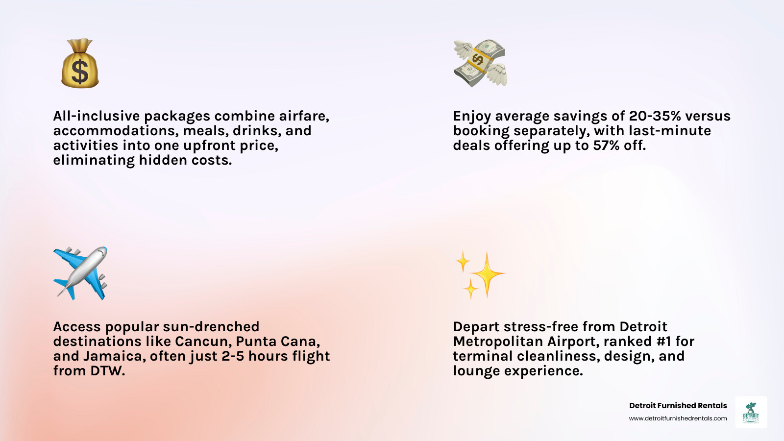 Infographic showing the benefits of all-inclusive packages from DTW: convenience of one bundled price, no hidden costs, access to 300+ resort options, destinations 2-5 hours away, packages include flights plus accommodations plus meals plus drinks plus activities, average savings of 20-35% versus booking separately, flexible payment options available, and DTW's top-ranked terminals for stress-free departures - all inclusive Detroit infographic 4_facts_emoji_light-gradient