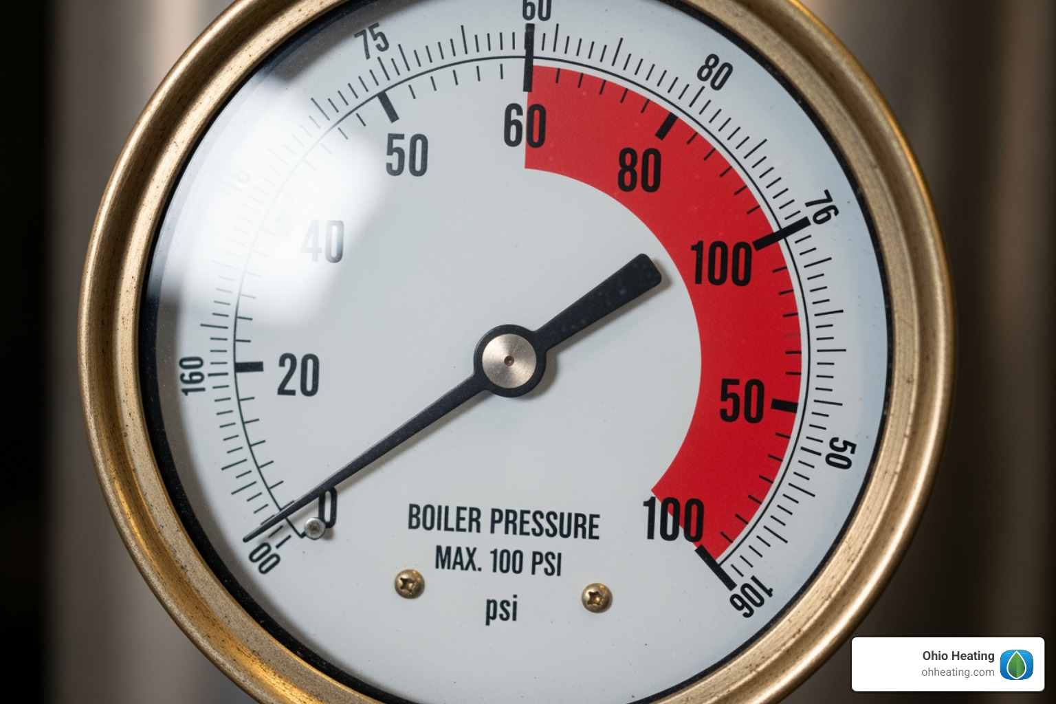 Boiler pressure gauge in the red zone - Boiler safety check Boiler pressure gauge in the red zone - Boiler safety check