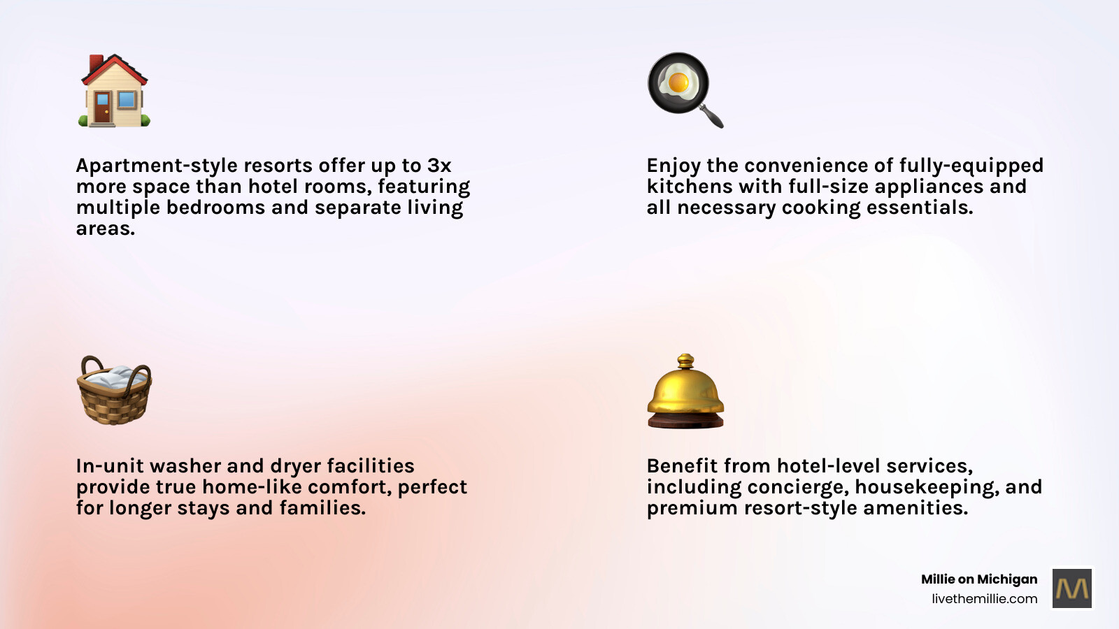 infographic comparing standard hotel room layout and square footage versus two bedroom apartment style resort unit showing living room, full kitchen, bedrooms, bathrooms, and laundry area - apartment style resorts infographic 4_facts_emoji_light-gradient infographic comparing standard hotel room layout and square footage versus two bedroom apartment style resort unit showing living room, full kitchen, bedrooms, bathrooms, and laundry area - apartment style resorts infographic 4_facts_emoji_light-gradient