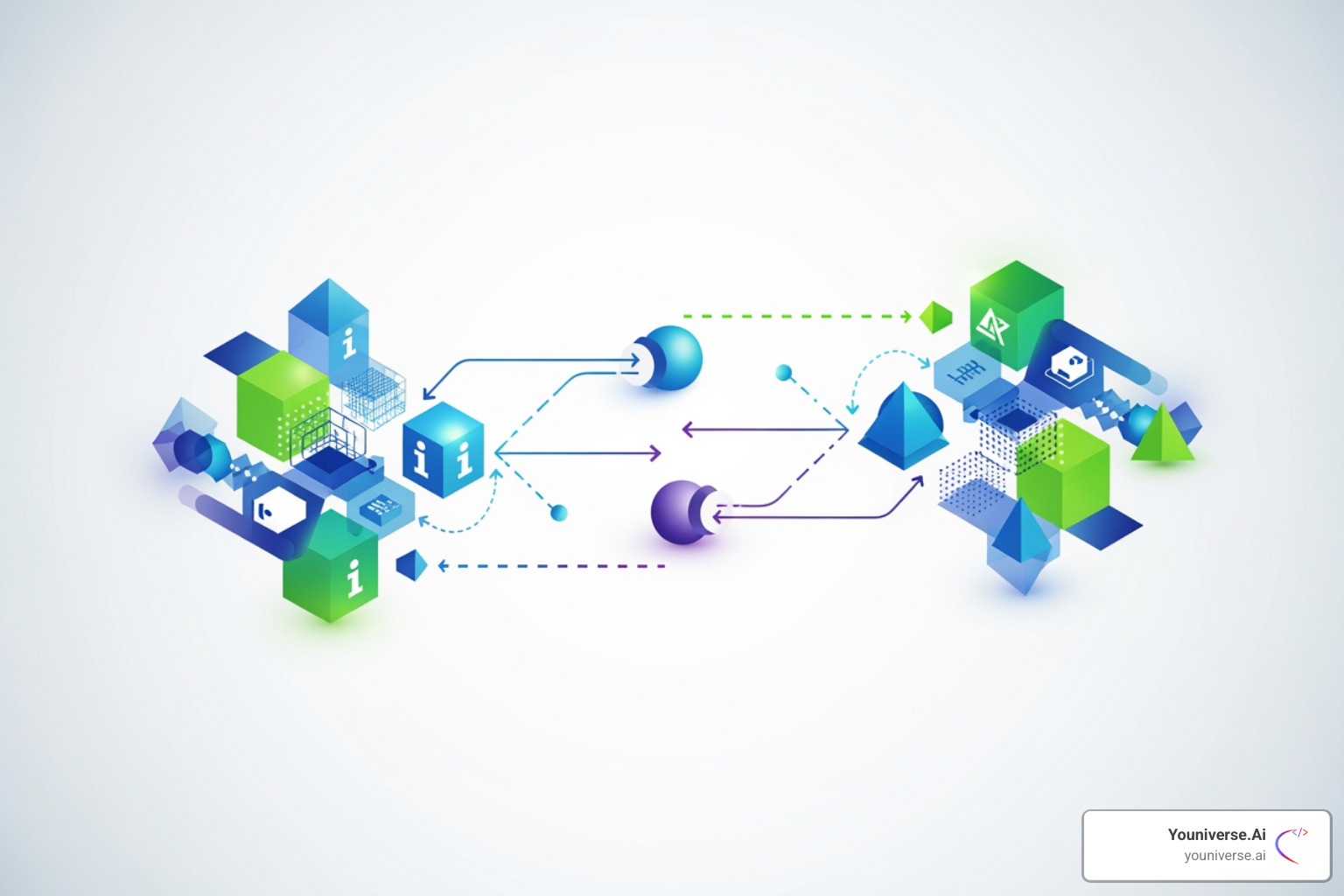 A simple flowchart showing the email migration process - business email hosting A simple flowchart showing the email migration process - business email hosting