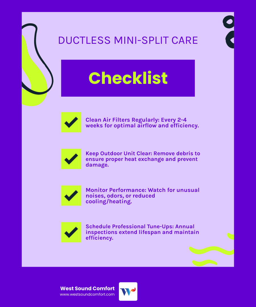simple ductless maintenance checklist - 24/7 ductless mini-split repair in port ludlow, wa infographic checklist-fun-neon