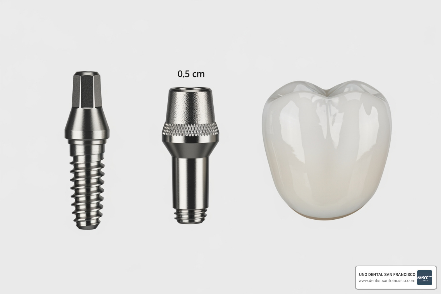 Components of a dental implant: titanium post, abutment, and crown - dental implant same day Components of a dental implant: titanium post, abutment, and crown - dental implant same day