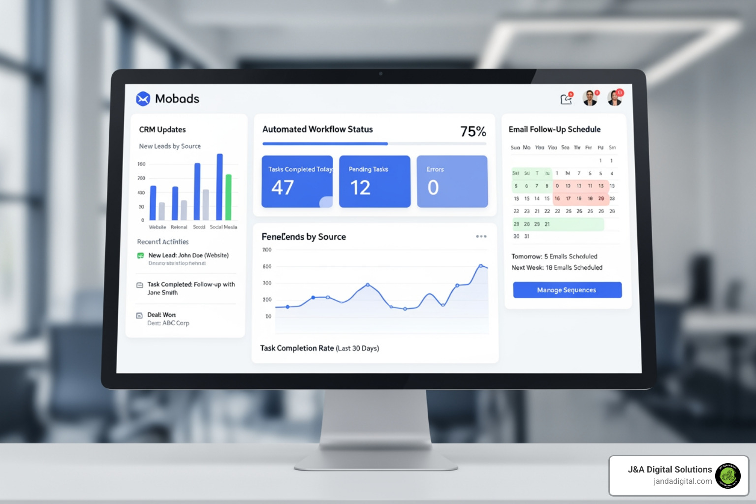 dashboard showing automated tasks like email follow-ups and CRM updates - ai lead generation real estate near me