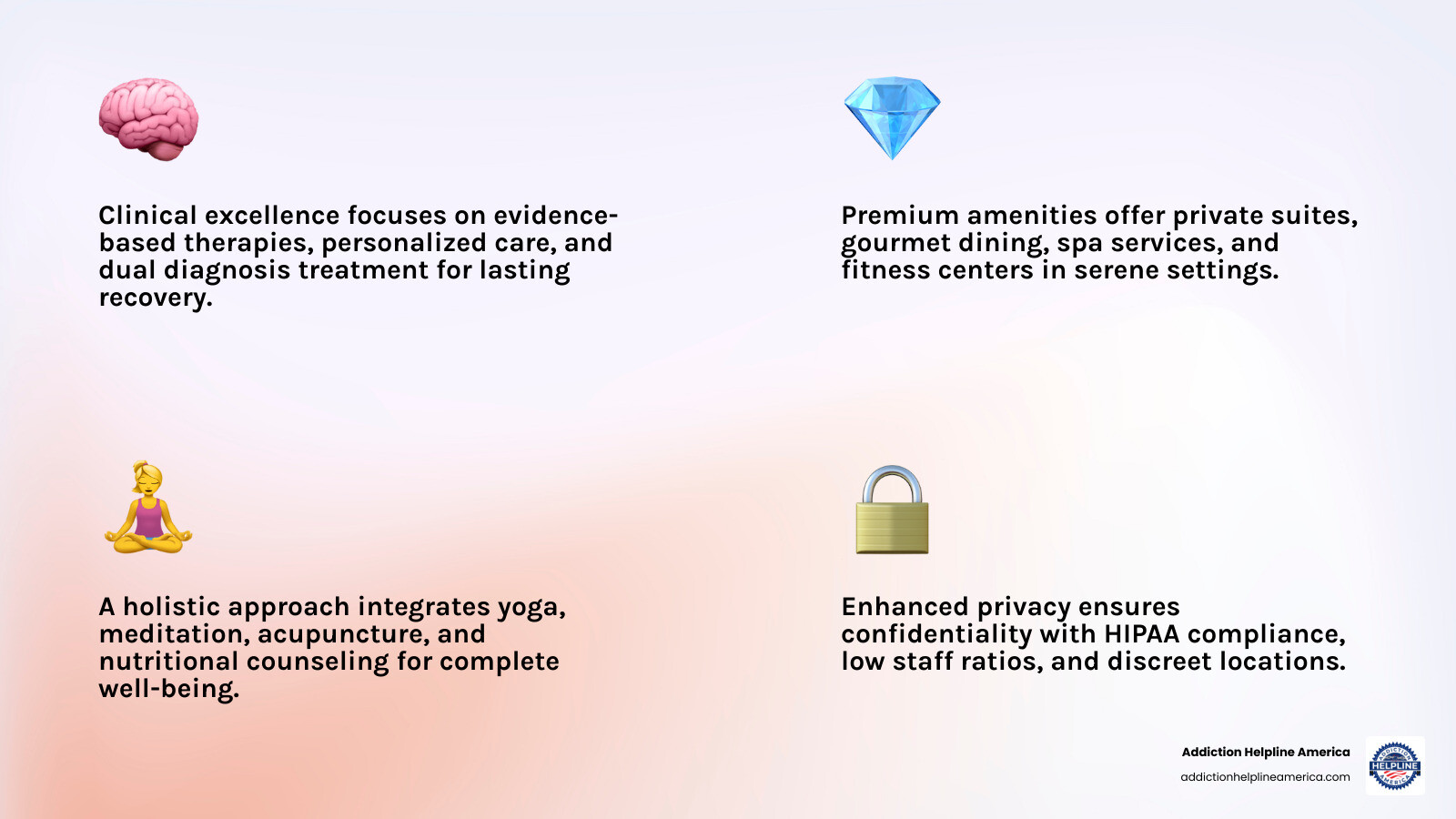 Infographic showing the components of luxury drug rehab: Clinical Excellence (evidence-based therapies, dual diagnosis treatment, personalized care plans), Premium Amenities (private accommodations, gourmet dining, spa services, fitness facilities), Holistic Approach (yoga, meditation, acupuncture, nutritional counseling), and Enhanced Privacy (HIPAA compliance, low staff ratios, discreet locations) - luxury drug rehab infographic 4_facts_emoji_light-gradient Infographic showing the components of luxury drug rehab: Clinical Excellence (evidence-based therapies, dual diagnosis treatment, personalized care plans), Premium Amenities (private accommodations, gourmet dining, spa services, fitness facilities), Holistic Approach (yoga, meditation, acupuncture, nutritional counseling), and Enhanced Privacy (HIPAA compliance, low staff ratios, discreet locations) - luxury drug rehab infographic 4_facts_emoji_light-gradient