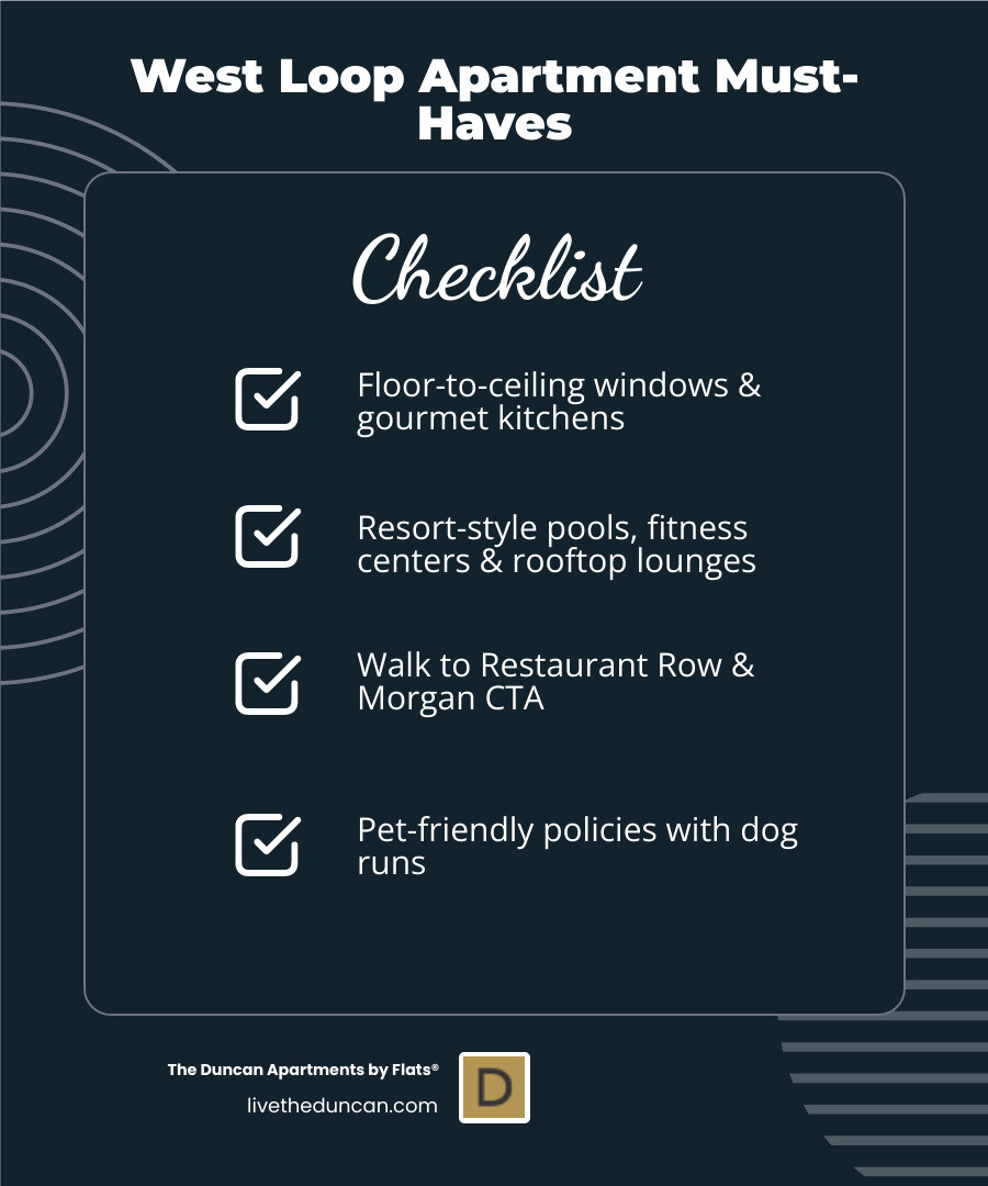 Infographic showing West Loop apartment must-haves: location within 2 blocks of Morgan Station, in-unit washer/dryer, fitness center and pool access, proximity to Restaurant Row, pet-friendly policies, and modern kitchen finishes - best apartments in west loop chicago infographic checklist-dark-blue Infographic showing West Loop apartment must-haves: location within 2 blocks of Morgan Station, in-unit washer/dryer, fitness center and pool access, proximity to Restaurant Row, pet-friendly policies, and modern kitchen finishes - best apartments in west loop chicago infographic checklist-dark-blue