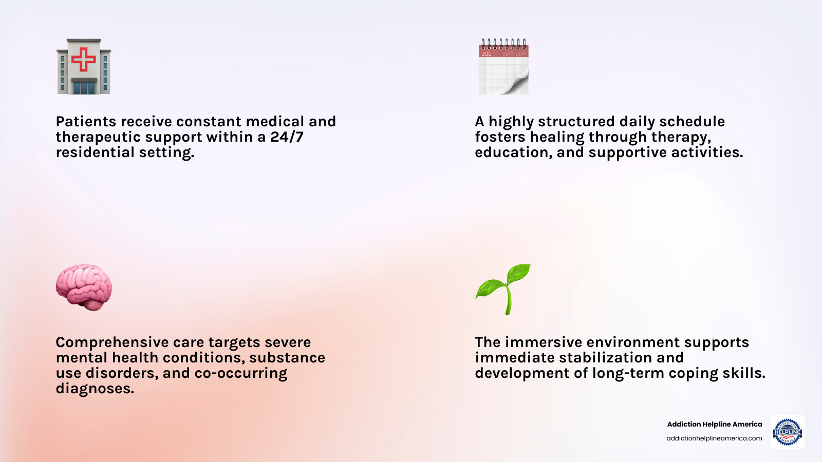 Infographic detailing the key characteristics of intensive inpatient therapy, including 24/7 care, structured environment, comprehensive treatment, and focus on stabilization and recovery. - Intensive inpatient therapy infographic 4_facts_emoji_light-gradient