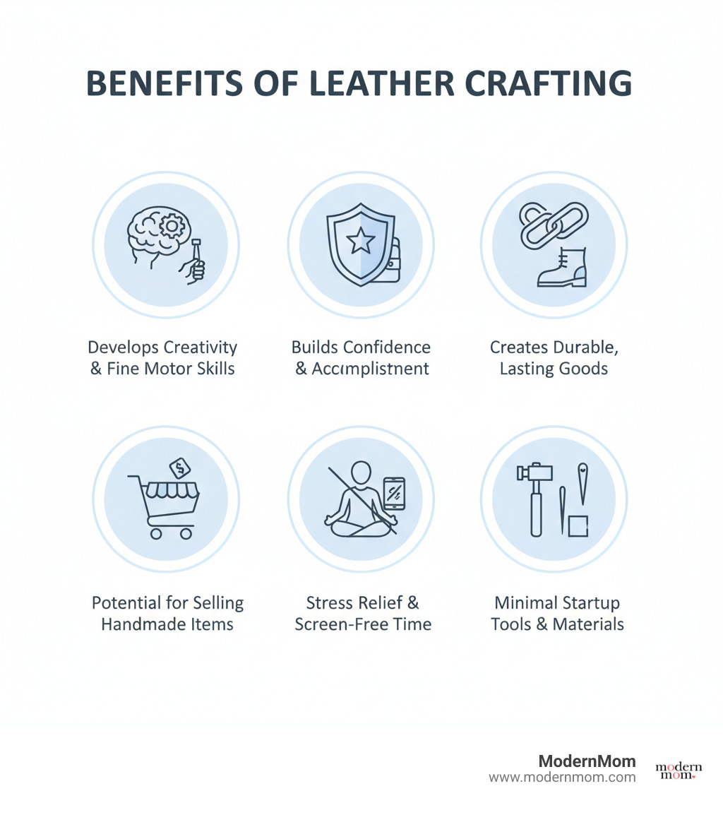 Infographic showing benefits of leather crafting: develops creativity and fine motor skills, builds confidence through completed projects, creates durable goods that last for years, offers potential for selling handmade items online or at craft fairs, provides stress relief and screen-free family time, requires minimal startup tools and materials - leather craft projects infographic 