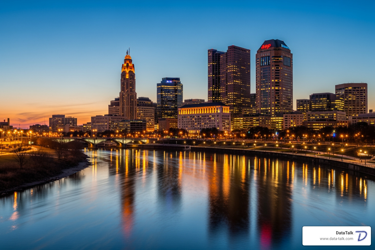 Columbus, Ohio skyline at dusk with city lights reflecting on the river. - voip phone service columbus ohio