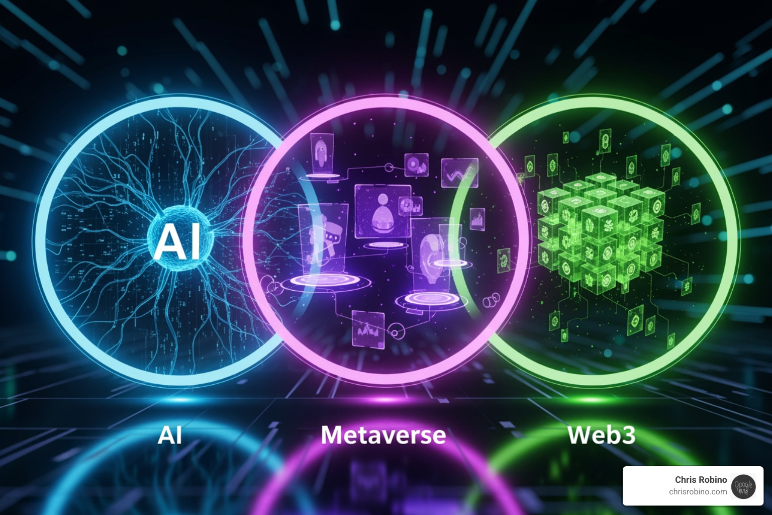 AI, Metaverse, Web3 interlocking circles - Future of Web3