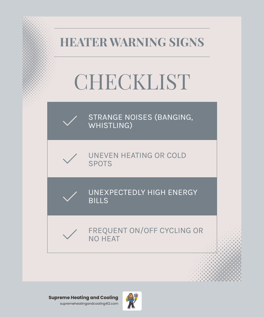 infographic showing warning signs your heating system needs repair including strange noises, uneven heating, increased energy bills, frequent cycling, and system age over 15 years - "Find top-rated companies for heating repair in Bethel Park, PA." infographic checklist-light-blue-grey
