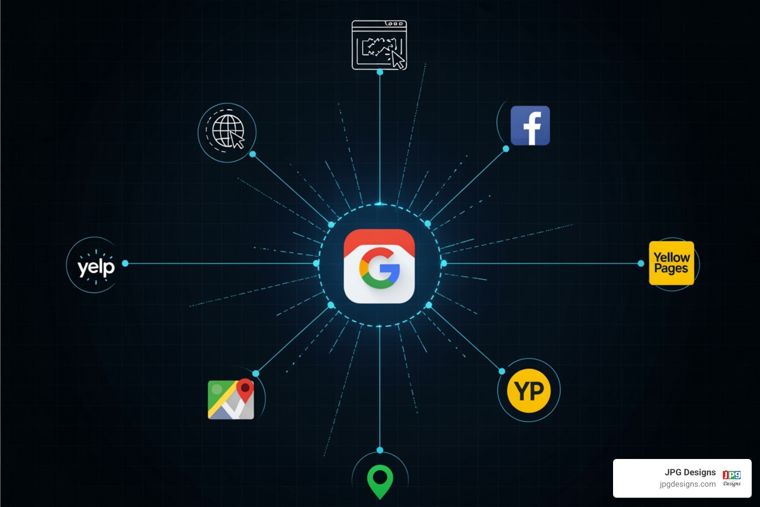 A digital blueprint illustrating interconnected elements: a central Google Business Profile icon, surrounded by a website icon, and various local citation icons, all linked by lines - Local SEO for roofers