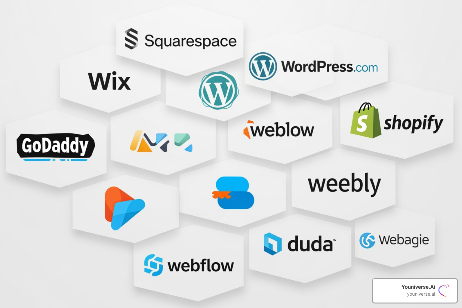 grid of website builder logos - no code website builder grid of website builder logos - no code website builder