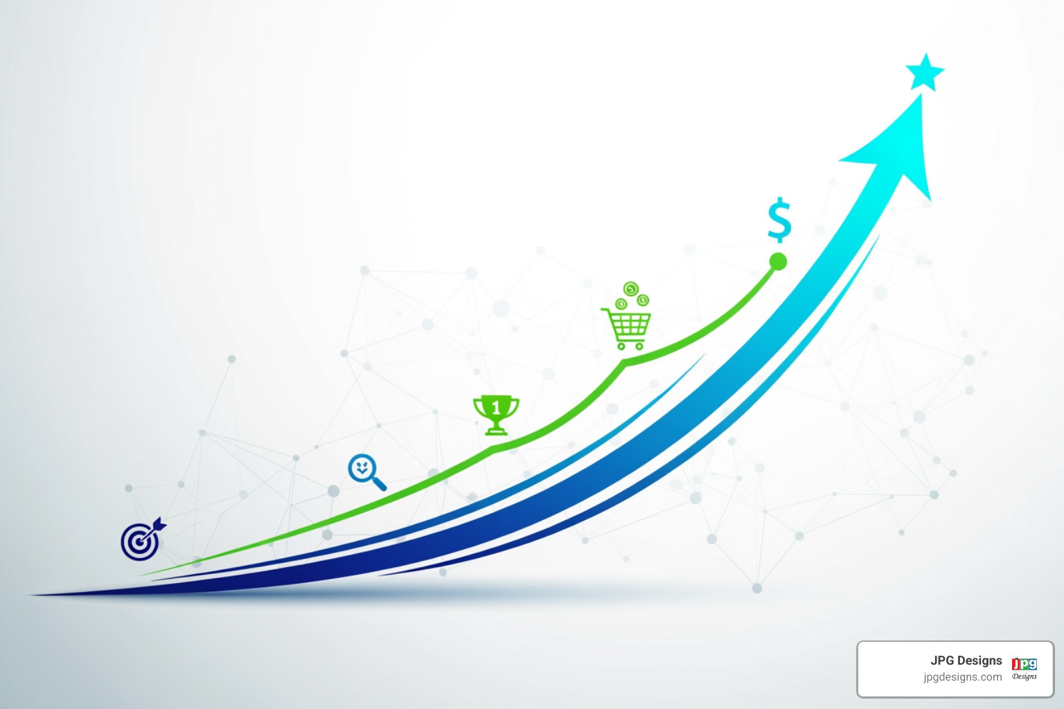 graph showing upward trends in rankings and conversions after a mobile-first redesign - designing for mobile
