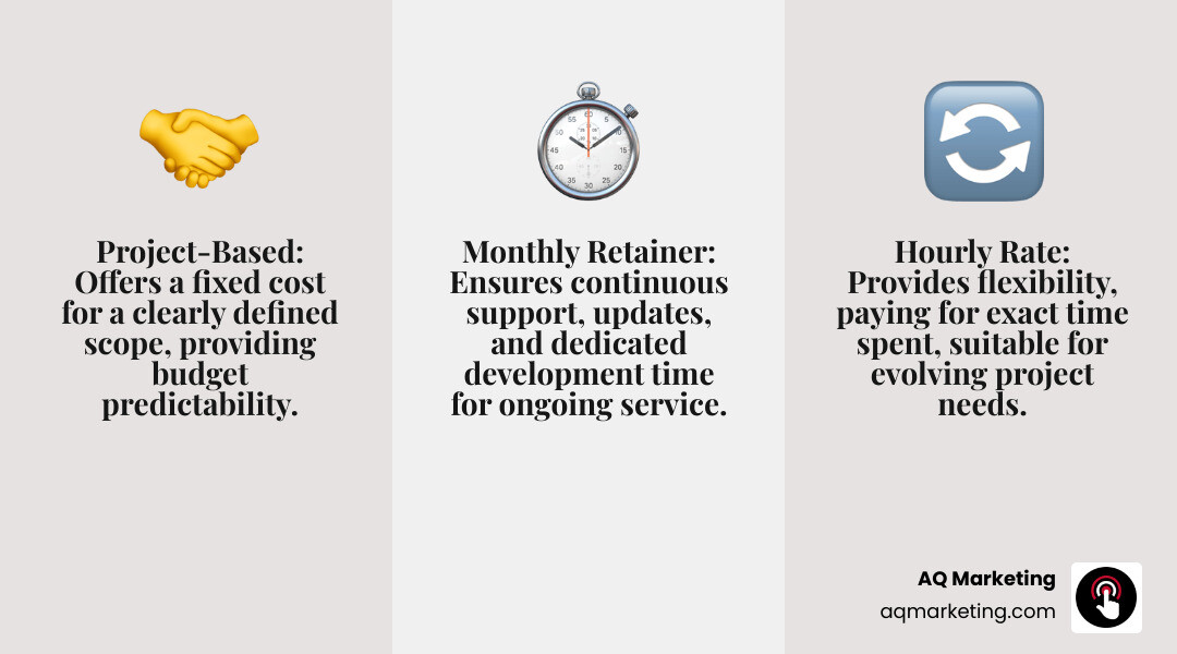 TABLE comparing different pricing models: Project-Based vs. Hourly vs. Monthly Retainer, with pros and cons for each - web design NH infographic 3_facts_emoji_grey TABLE comparing different pricing models: Project-Based vs. Hourly vs. Monthly Retainer, with pros and cons for each - web design NH infographic 3_facts_emoji_grey