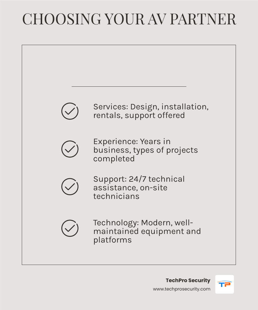 infographic showing key considerations when choosing an AV provider - audio visual co infographic checklist-light-beige