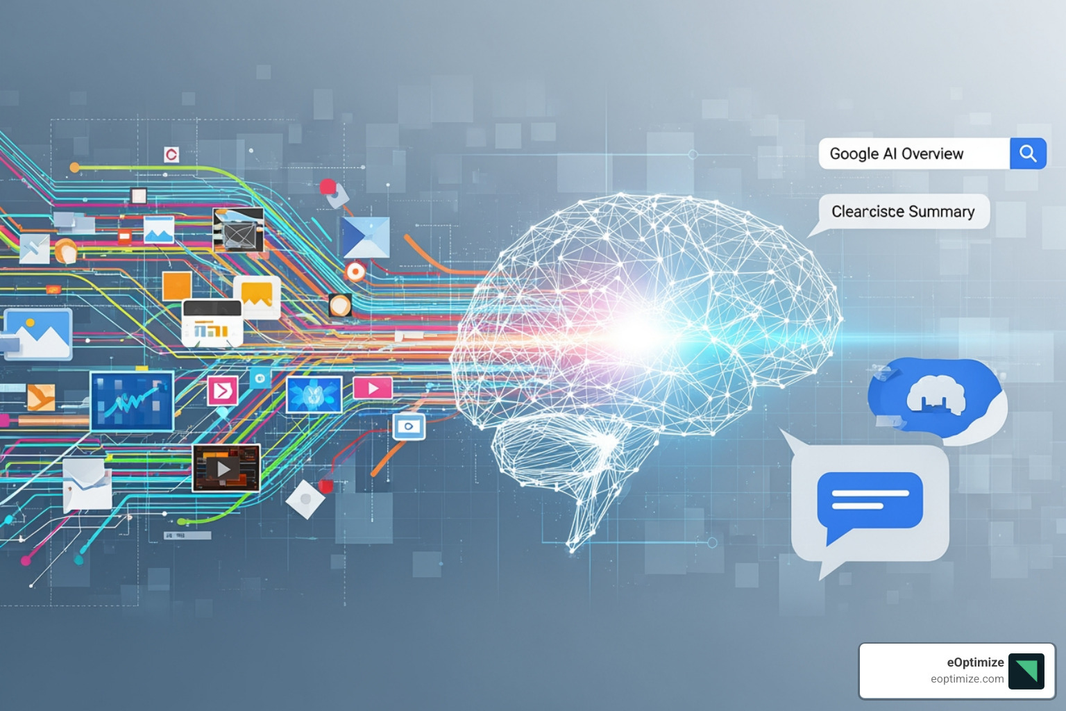 Well-structured blog post with clear headings, bullet points, and a direct answer at the top - how to optimize content for google ai overviews and chatbots