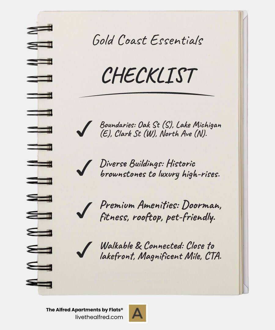 Infographic showing Gold Coast boundaries from Oak Street to North Avenue, Lake Michigan to Clark Street, with key landmarks including Magnificent Mile, Oak Street Beach, Museum of Contemporary Art, Rush Street dining district, and public transit stations marked - apartment complexes in gold coast chicago infographic checklist-notebook