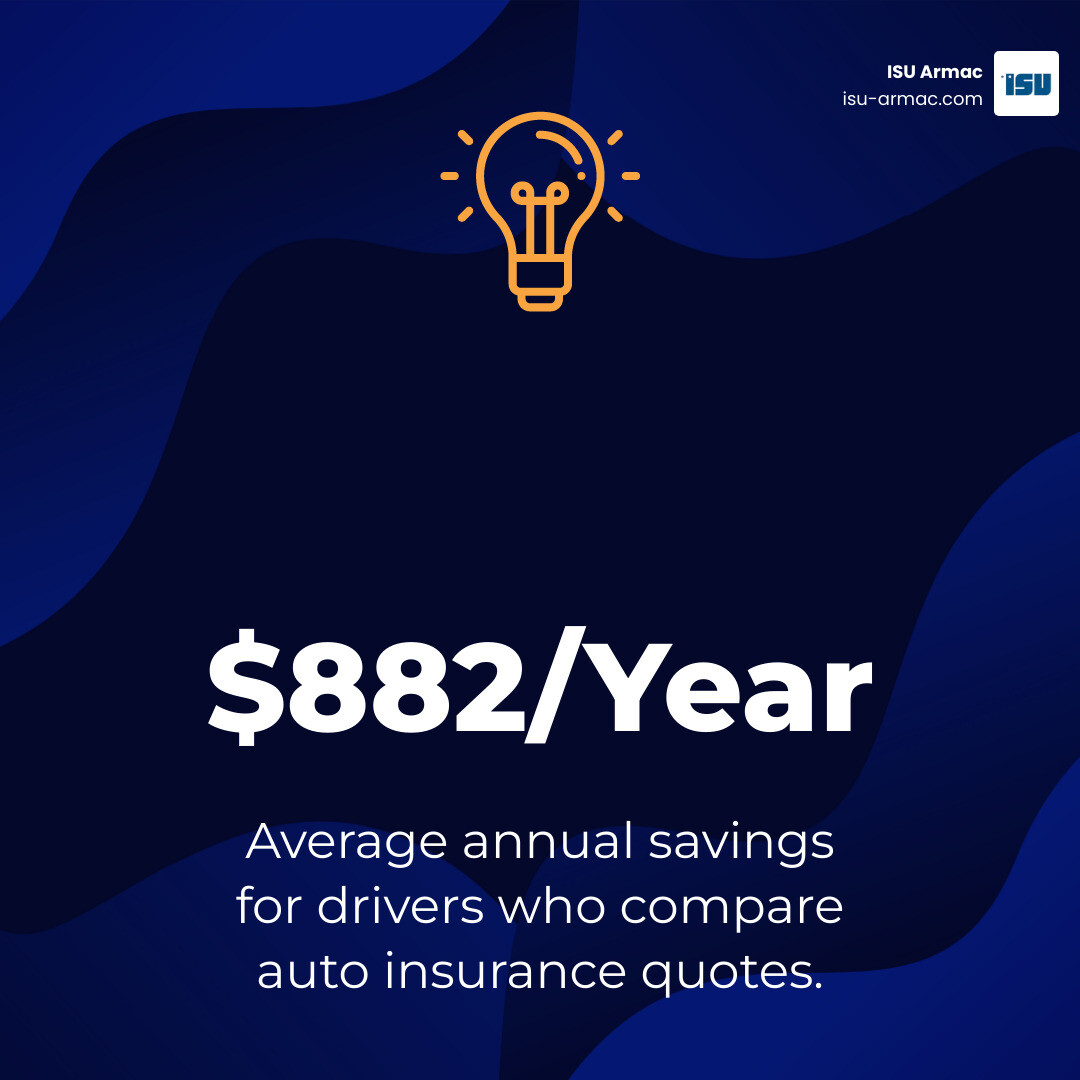 Infographic showing annual savings breakdown: Average driver saves $882 per year by comparing quotes, with 23% average savings compared to staying with current insurer; breakdown of savings by age group showing younger drivers save more, and timeline showing best times to compare quotes - Auto insurance comparison tool infographic simple-stat-lightbulb Infographic showing annual savings breakdown: Average driver saves $882 per year by comparing quotes, with 23% average savings compared to staying with current insurer; breakdown of savings by age group showing younger drivers save more, and timeline showing best times to compare quotes - Auto insurance comparison tool infographic simple-stat-lightbulb