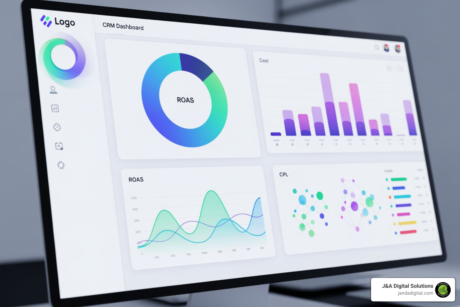 CRM dashboard showing ROAS and CPL - how to generate ppc leads for local business