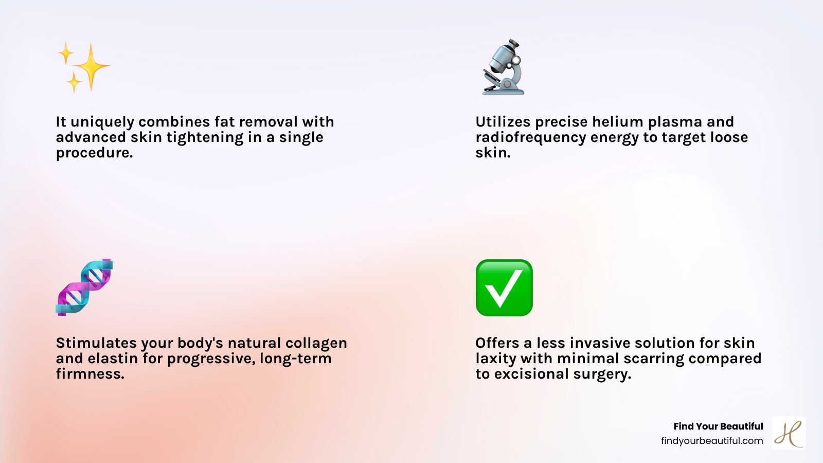 Infographic comparing traditional liposuction to J-Plasma lipo showing fat removal only versus fat removal plus skin tightening with helium plasma and radiofrequency energy, highlighting benefits like collagen stimulation, minimal scarring, and progressive improvement over 3-9 months - j-plasma lipo infographic 4_facts_emoji_light-gradient Infographic comparing traditional liposuction to J-Plasma lipo showing fat removal only versus fat removal plus skin tightening with helium plasma and radiofrequency energy, highlighting benefits like collagen stimulation, minimal scarring, and progressive improvement over 3-9 months - j-plasma lipo infographic 4_facts_emoji_light-gradient