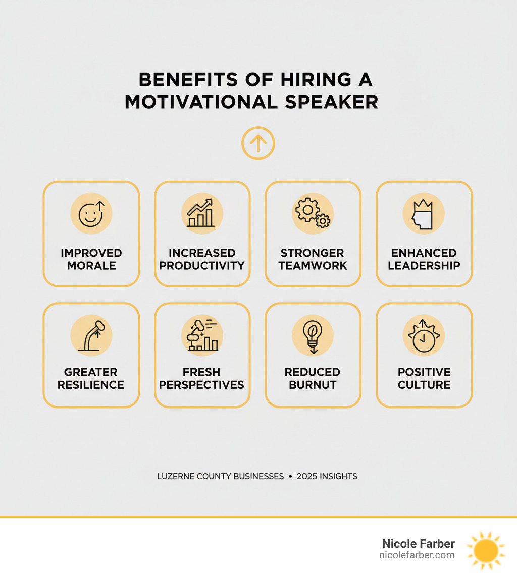 infographic showing benefits of hiring a motivational speaker - motivational speaker Luzerne County infographic 