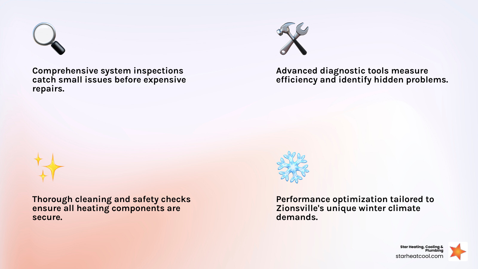 infographic showing comparison between standard heating tune-up checklist and premium service inspection with detailed system components, safety checks, and performance testing - premium heating service in zionsville in infographic 4_facts_emoji_light-gradient