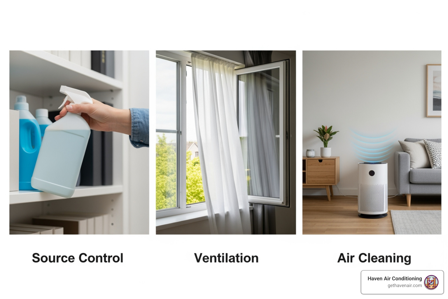 a three-panel image showing: a hand removing a chemical bottle (source control), an open window with fresh air (ventilation), and an air purifier operating in a room (air cleaning) - epa indoor air a three-panel image showing: a hand removing a chemical bottle (source control), an open window with fresh air (ventilation), and an air purifier operating in a room (air cleaning) - epa indoor air