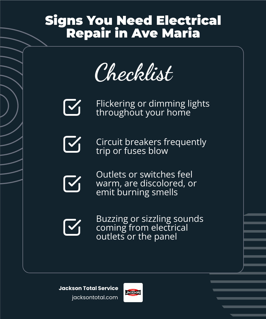 Infographic showing the flow of electricity from the main service panel through circuit breakers to outlets and appliances throughout an Ave Maria home, with warning signs highlighted including flickering lights, warm outlets, tripping breakers, and burning smells that indicate the need for professional electrical repair - electrical repair ave maria fl infographic checklist-dark-blue Infographic showing the flow of electricity from the main service panel through circuit breakers to outlets and appliances throughout an Ave Maria home, with warning signs highlighted including flickering lights, warm outlets, tripping breakers, and burning smells that indicate the need for professional electrical repair - electrical repair ave maria fl infographic checklist-dark-blue