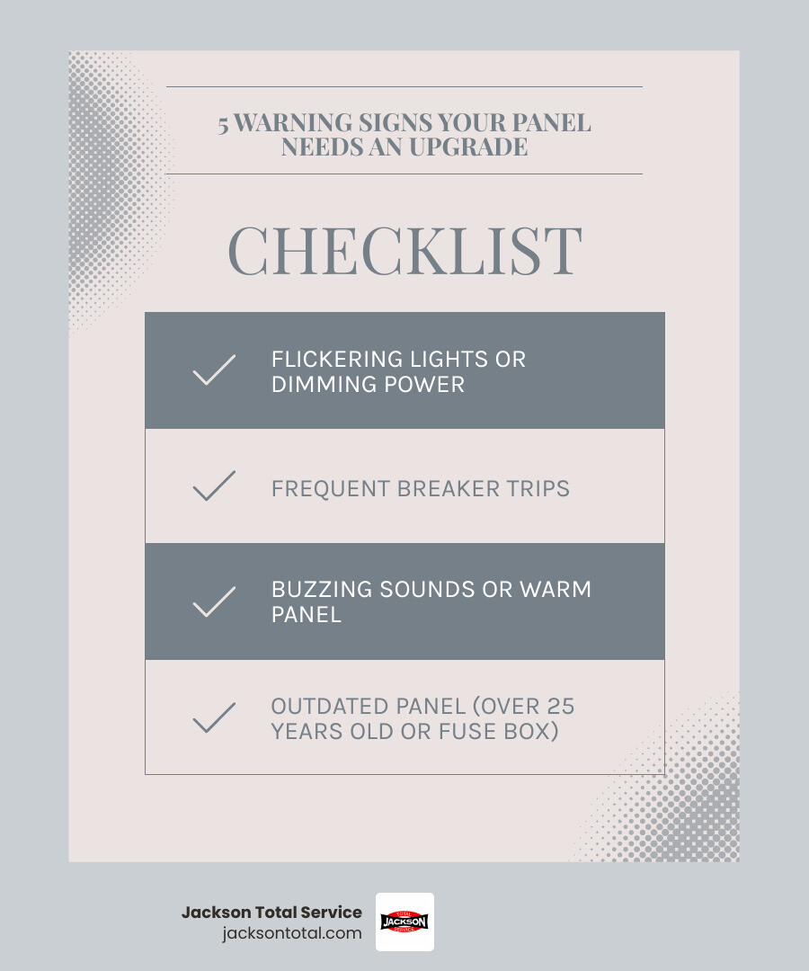 Infographic showing 5 key warning signs your electrical panel needs an upgrade in Pine Island, FL. These include flickering lights, frequently tripping circuit breakers, buzzing sounds from the panel, a warm or hot panel to the touch, and the panel being over 25 years old or an outdated type like a fuse box. - local panel upgrade pine island fl infographic checklist-light-blue-grey