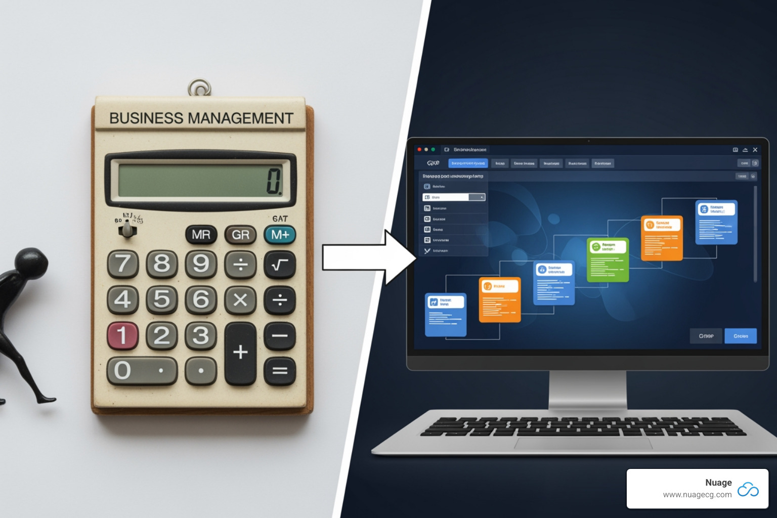 business growth transition from accounting software to ERP - quickbooks to netsuite migration