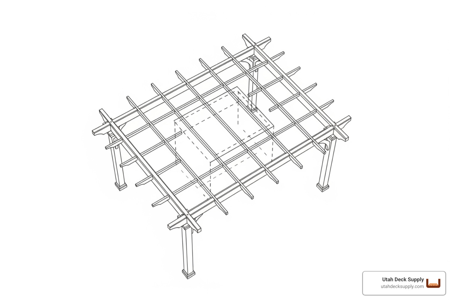 diagram illustrating the difference between interior roof opening (10'x12') and the larger overall exterior footprint of a pergola. - pergola kits 10x12 diagram illustrating the difference between interior roof opening (10'x12') and the larger overall exterior footprint of a pergola. - pergola kits 10x12