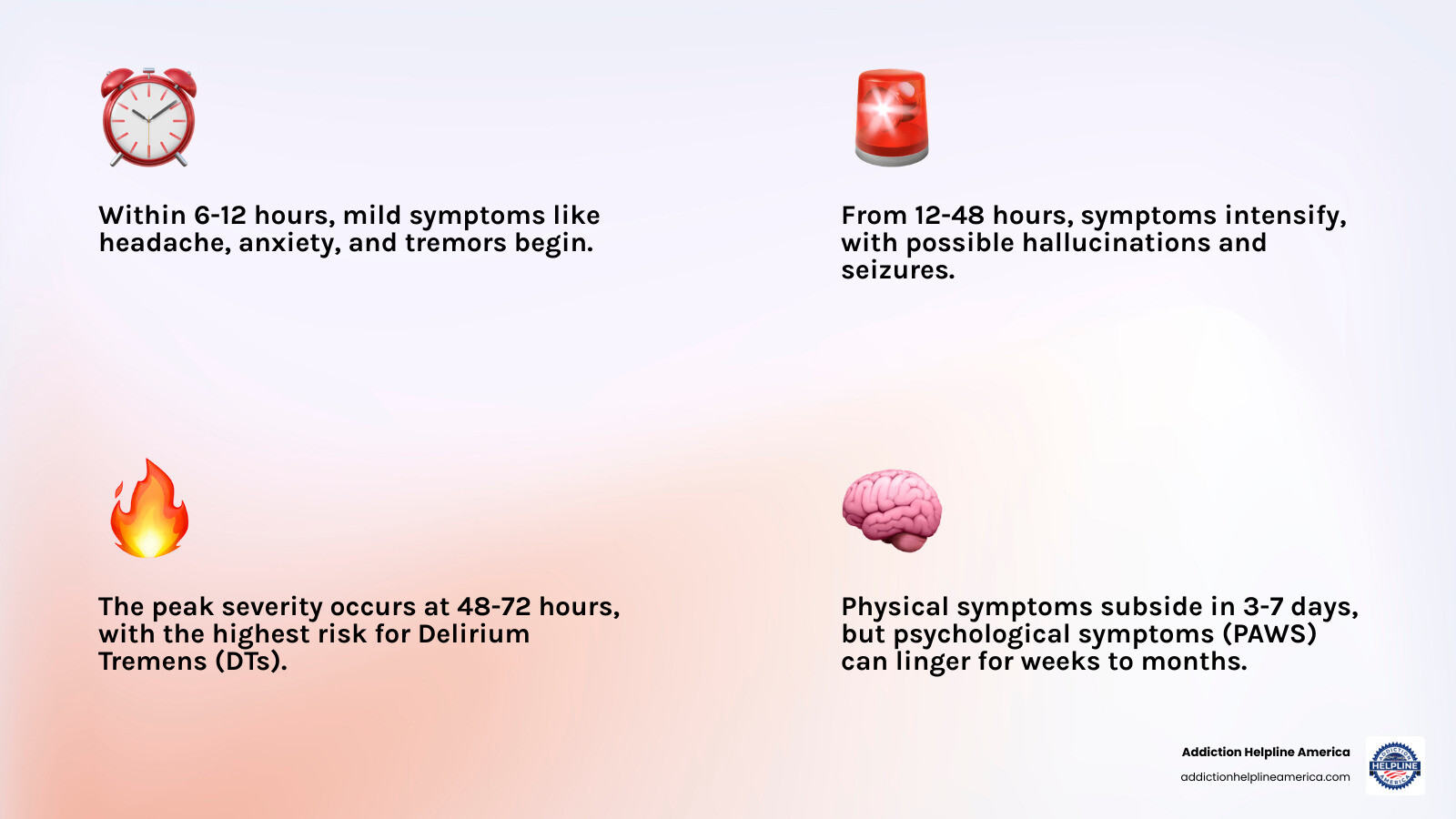 infographic showing five stages of alcohol withdrawal timeline with symptoms listed for each stage from 6 hours to several weeks - alcohol withdrawal timeline infographic 4_facts_emoji_light-gradient