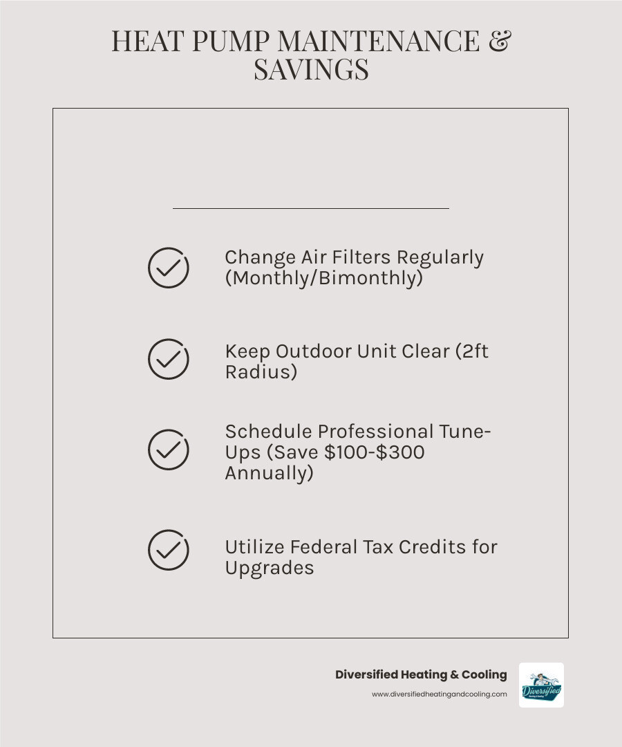 infographic showing federal tax credits available for energy efficient home improvements like heat pump installation - heat pump repair in la quinta ca infographic checklist-light-beige