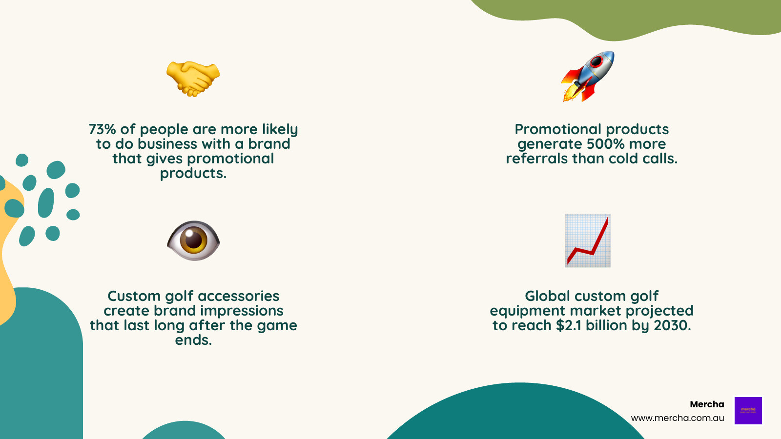 Infographic explaining how high-quality promotional products boost brand recall and customer loyalty - Custom golf accessories infographic 4_facts_emoji_nature Infographic explaining how high-quality promotional products boost brand recall and customer loyalty - Custom golf accessories infographic 4_facts_emoji_nature