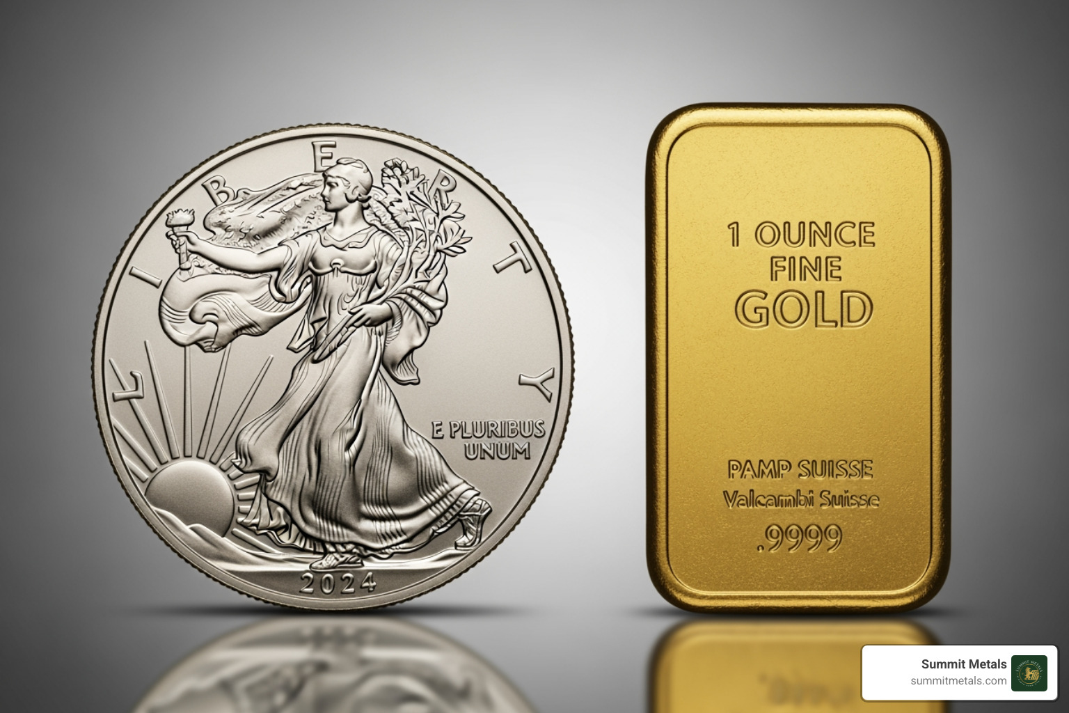 1 oz Gold American Eagle coin and a 1 oz gold bar - precious metal price history